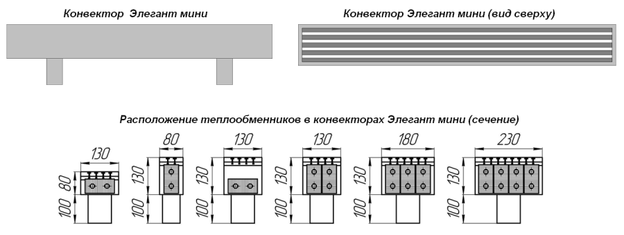 Конвектор Элегант мини