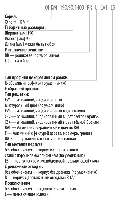 Формирование артикула