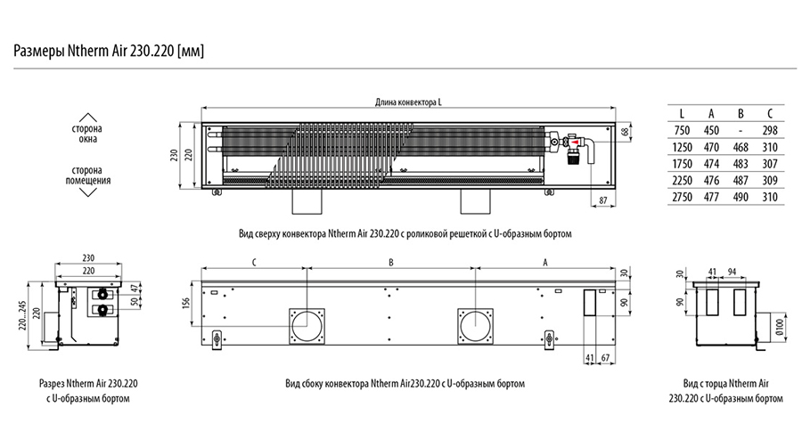 Размеры Ntherm AIR 230.220