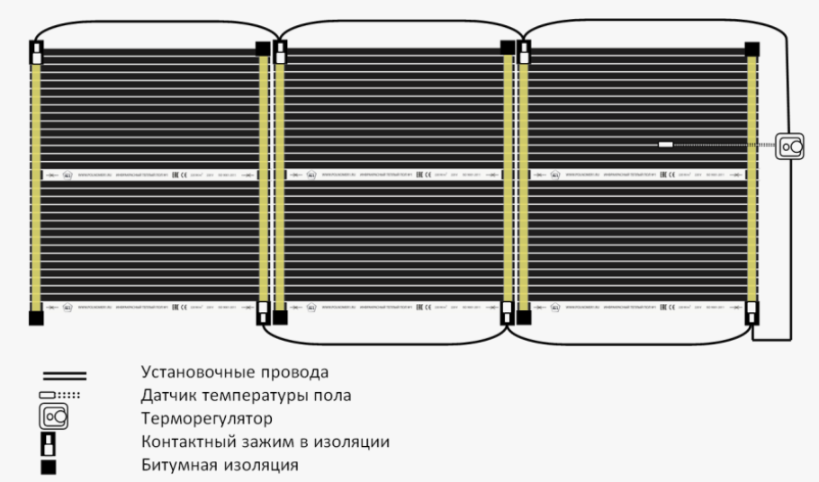 Схема подключения инфракрасного теплого пола №1