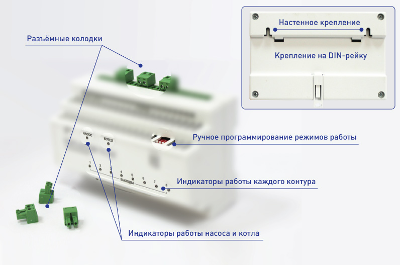 TEPLOCOM TC-8Z