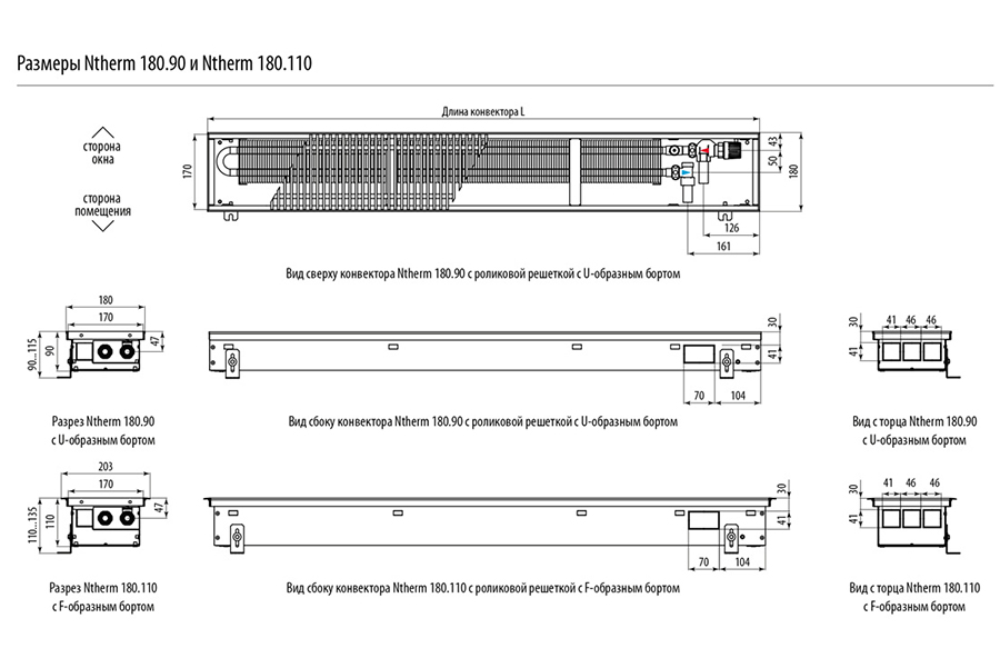 Размеры NTHERM 180.90 и NTHERM 180.110