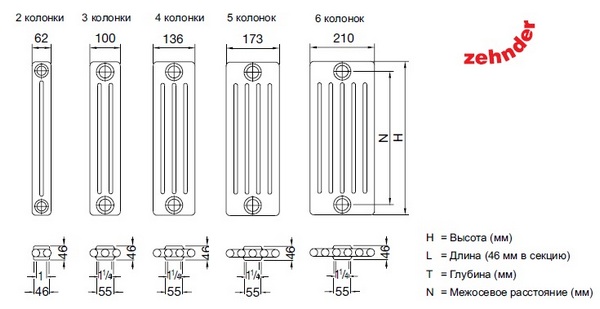 Стальные трубчатые радиаторы Zehnder